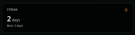 Streak tracker widget